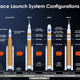 Image for article titled We Can’t Wait for These Futuristic Rockets to Finally Blast Off